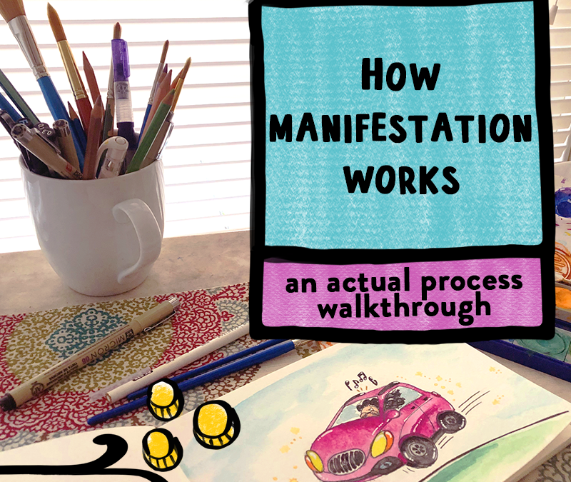 ✨How manifestation works👀✨